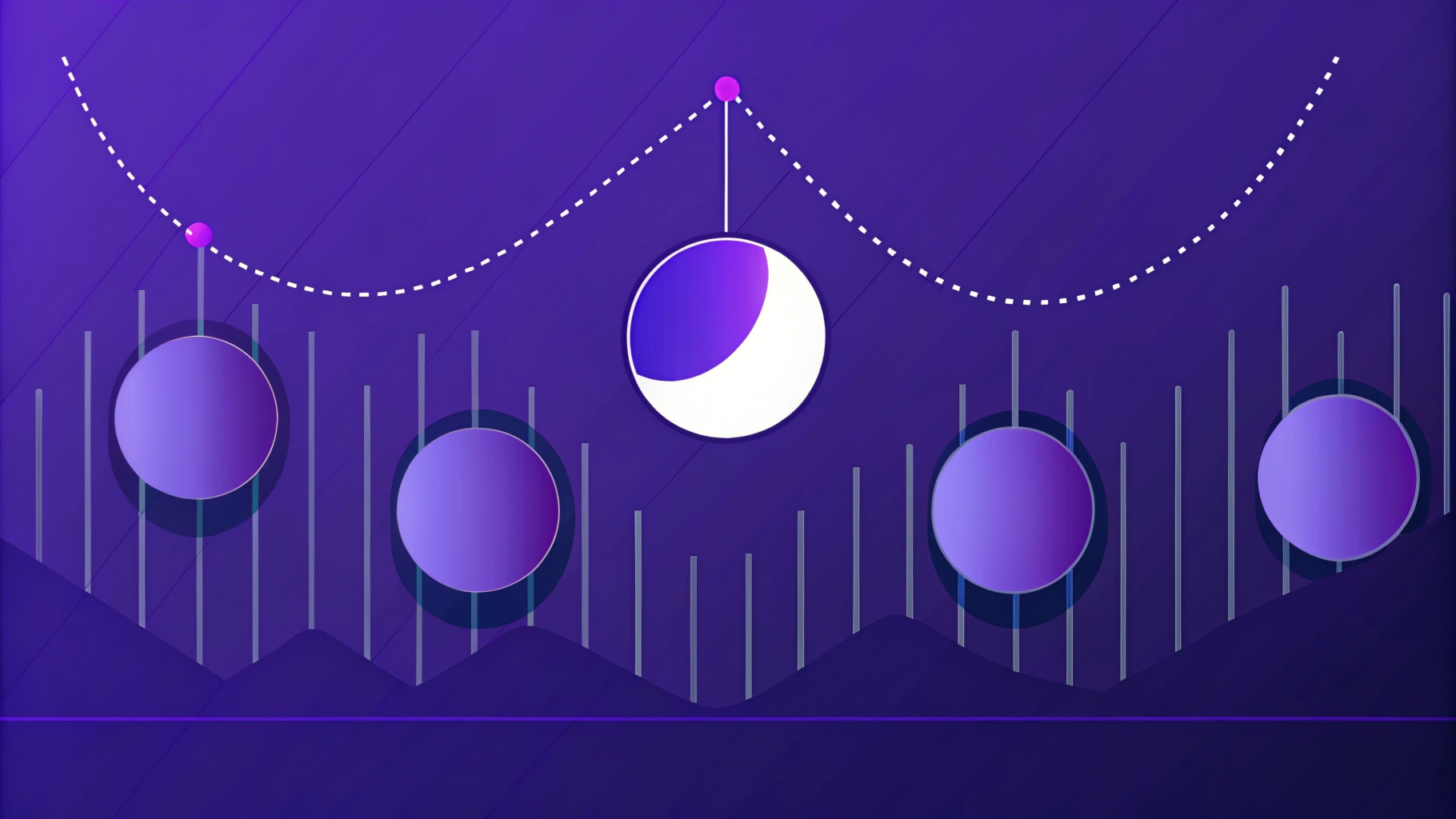 Guía del mejor indicador de fases lunares